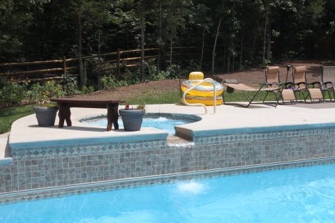 Pool inspiration