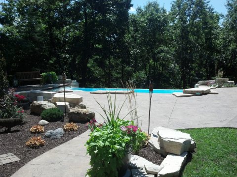 iPool II