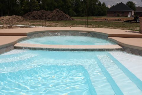 AARON POOLS LLC